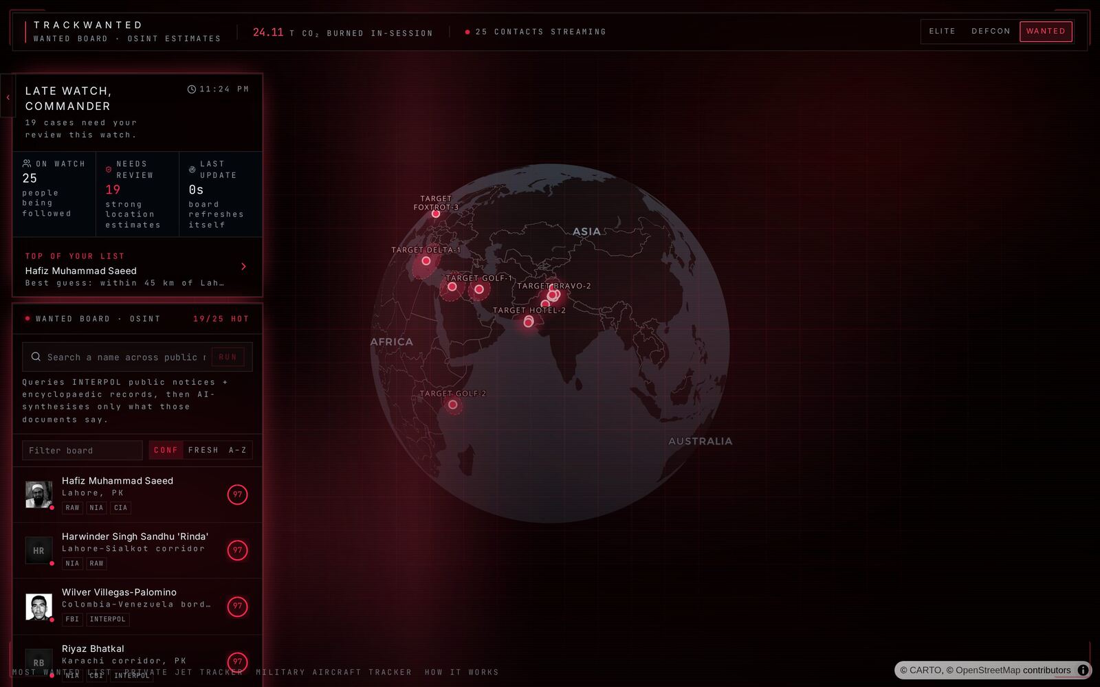 Crimson globe showing wanted-case location estimates with uncertainty rings